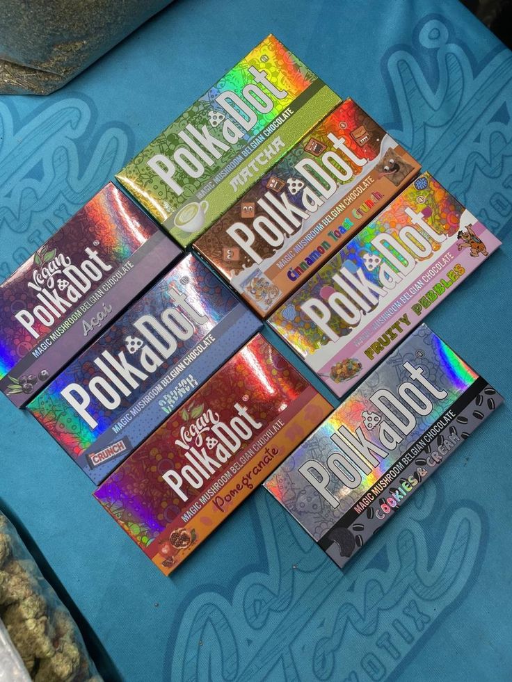 Polkadot Bars